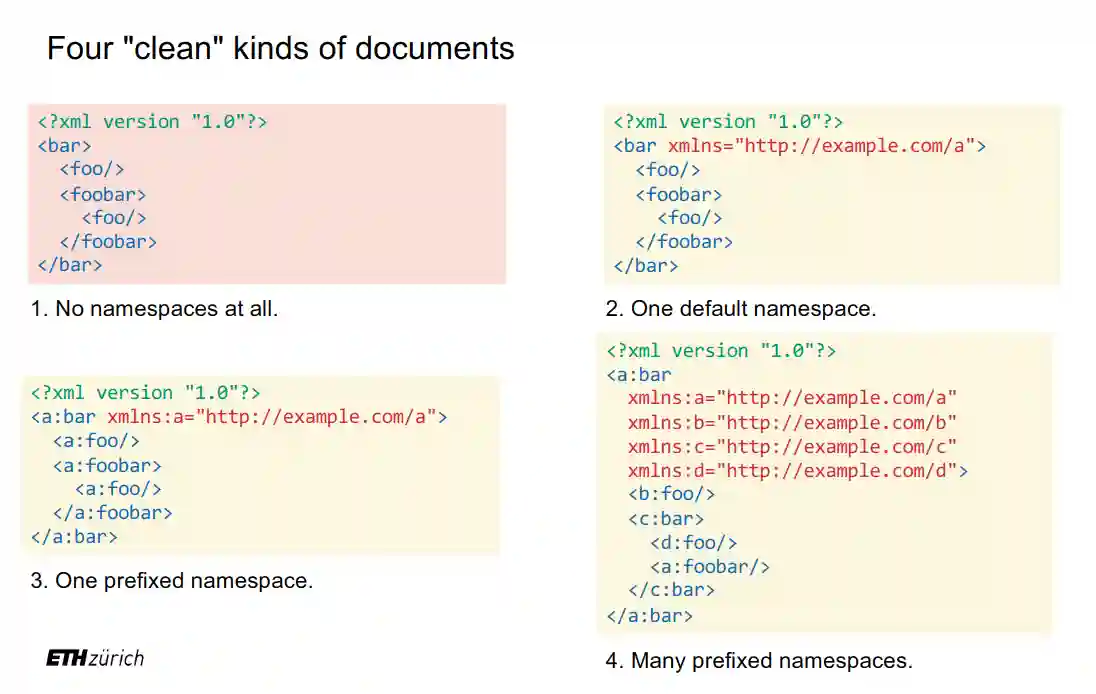 HTML e Markup-20241009123313876